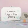 Merkloos ByMi |Koffertje Ik Ga Lekker Logeren Bij Opa En Oma| Aankondiging| Zwangerschap| Kraam Cadeau| Zwanger| Gepersonaliseerd -Optimaal Reisopslag Winkel 1200x800 53