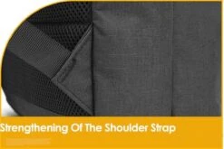 Golden Wolf Rugzak - Rugtas - Laptoptas - Motortas - Antraciet - Smartlock -Optimaal Reisopslag Winkel 1200x802 3