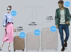 ©TROLLEYZ - Venice No.10 - Trolley - 55cm Met TSA Slot - Dubbele Wielen - 360° Spinners - 100% Polypropyleen - Handbagage Koffer In Pearl Sand -Optimaal Reisopslag Winkel 1200x881 2