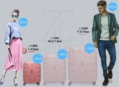 ©TROLLEYZ - Paris No.5 - Trolley - 55cm Met TSA Slot - Dubbele Wielen - 360° Spinners - 100% Polypropyleen - Handbagage Koffer In Rose Blush -Optimaal Reisopslag Winkel 1200x881