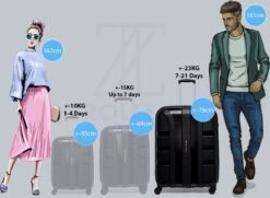 ©TROLLEYZ - Paris No.5 - Reiskoffer - 78cm Met TSA Slot - Dubbele Wielen - 360° Spinners - 100% Polypropyleen - Reiskoffer In Piano Black -Optimaal Reisopslag Winkel 1200x881 3