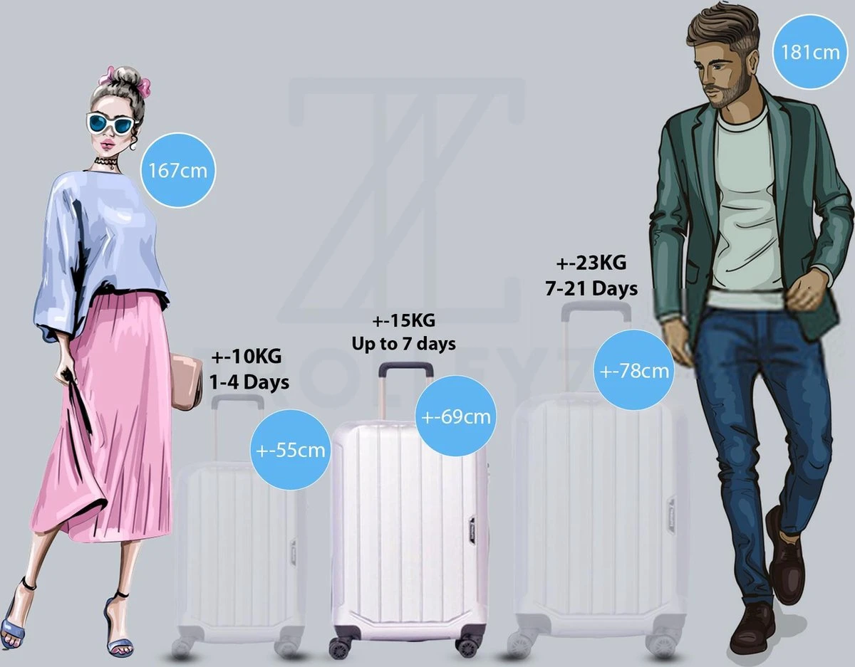 ©TROLLEYZ - Bali No.22 - Reiskoffer 69cm met TSA slot - Dubbele wielen - 360° spinners - 100% ABS - Reiskoffer in Metallic Grey ©TROLLEYZ - Bali No.22 - Reiskoffer 69cm Met TSA Slot - Dubbele Wielen - 360° Spinners - 100% ABS - Reiskoffer In Metallic Grey -Optimaal Reisopslag Winkel 1200x937 1