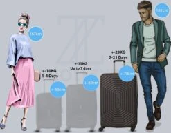 ©TROLLEYZ - Florence No.7 - Reiskoffer 78cm Met TSA Slot - Dubbele Wielen - 360° Spinners - 100% ABS - Reiskoffer In Night Black -Optimaal Reisopslag Winkel 1200x940