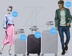 ©TROLLEYZ - Ibiza No.3 - Reiskoffer 69cm Met TSA Slot - Dubbele Wielen - 360° Spinners - 100% ABS - Reiskoffer In Night Black -Optimaal Reisopslag Winkel 1200x940 3