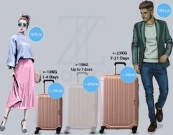 ©TROLLEYZ - Bali No.22 - Kofferset 2 Delig - 55cm+78cm Met TSA Slot - Dubbele Wielen - 360° Spinners - 100% ABS - Reiskoffers In Cosmopolitan Pink -Optimaal Reisopslag Winkel 1200x940 5