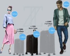 ©TROLLEYZ - Berlin No.11 - Reiskoffer 69cm Met Cijferslot - Dubbele Wielen - 360° Spinners - 100% Polypropyleen- Reiskoffer In Night Black -Optimaal Reisopslag Winkel 1200x957 1