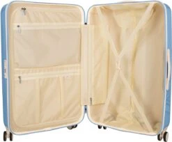 SUITSUIT - Fabulous Fifties - Alaska Blue - Reiskoffer (76 Cm) 4 SUITSUIT - Fabulous Fifties - Alaska Blue - Reiskoffer (76 Cm) -Optimaal Reisopslag Winkel 1200x993 1