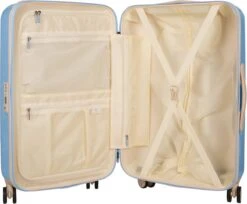 SUITSUIT - Fabulous Fifties - Alaska Blue - Reiskoffer (66 Cm) 4 SUITSUIT - Fabulous Fifties - Alaska Blue - Reiskoffer (66 Cm) -Optimaal Reisopslag Winkel 1200x993