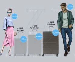 ©TROLLEYZ - Amsterdam No.9 - Reiskoffer 78cm Met TSA Slot - Dubbele Wielen - 360° Spinners - 100% ABS - Reiskoffer In Cloudy Grey -Optimaal Reisopslag Winkel 1200x997 4
