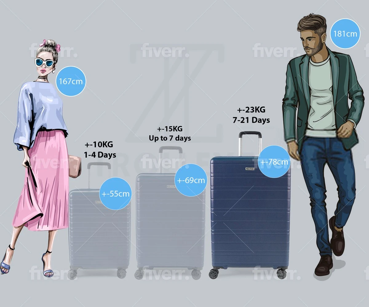 ©TROLLEYZ - Amsterdam No.9 - Reiskoffer 78cm met TSA slot - Dubbele wielen - 360° spinners - 100% ABS - Reiskoffer in Ocean Blue ©TROLLEYZ - Amsterdam No.9 - Reiskoffer 78cm Met TSA Slot - Dubbele Wielen - 360° Spinners - 100% ABS - Reiskoffer In Ocean Blue -Optimaal Reisopslag Winkel 1200x997 5