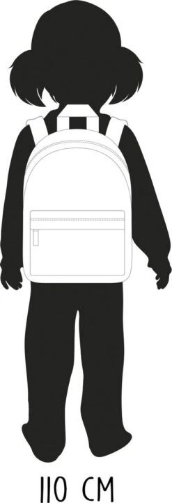 Prêt Rugzak Best Buddy Junior 8 L Polyester Mintblauw -Optimaal Reisopslag Winkel 410x1200 5