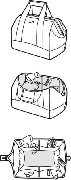 Reisenthel Allrounder M Reistas Sporttas - Maat M - 18L - Zwart -Optimaal Reisopslag Winkel 476x1200 3