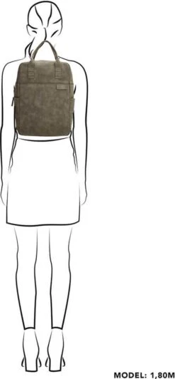 Zebra Trends Laptoprugzak 15 Inch Olijfgroen -Optimaal Reisopslag Winkel 557x1200 5