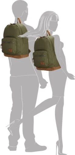 Enrico Benetti Santiago 46160 Laptoprugzak Met 15" Laptopvak - Olijfgroen 8 Enrico Benetti Santiago 46160 Laptoprugzak Met 15" Laptopvak - Olijfgroen -Optimaal Reisopslag Winkel 580x1200 2