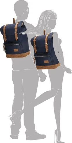 Enrico Benetti Santiago 46162 Laptoprugzak Met 17" Laptopvak - Blauw -Optimaal Reisopslag Winkel 603x1200 5