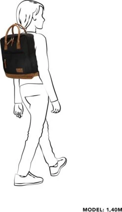 Enrico Benetti Santiago 46178 Rugtas Met Tabletvak - Zwart -Optimaal Reisopslag Winkel 694x1200 6