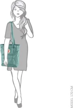 Fjallraven Fjällräven Kånken Totepack Unisex Rugzak - Frost Green -Optimaal Reisopslag Winkel 811x1200 1