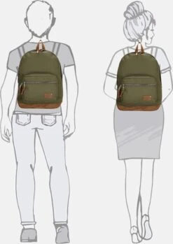 Enrico Benetti Santiago 46160 Laptoprugzak Met 15" Laptopvak - Olijfgroen 5 Enrico Benetti Santiago 46160 Laptoprugzak Met 15" Laptopvak - Olijfgroen -Optimaal Reisopslag Winkel 849x1200 6