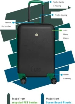 Princess Traveller I'm Green Atlantic - Reiskoffer - Zwart - L - 76cm -Optimaal Reisopslag Winkel 862x1200 1