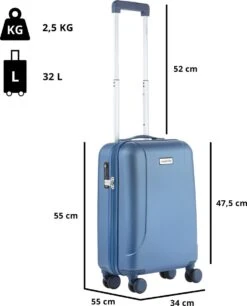 CarryOn Skyhopper Handbagage Koffer 55cm – TSA-slot – Okoban Registratie – Blauw -Optimaal Reisopslag Winkel 970x1200