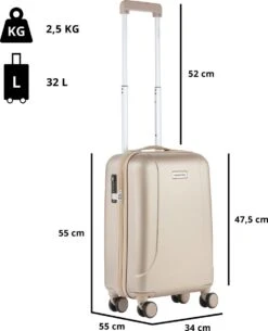 CarryOn Skyhopper Kofferset – TSA Handbagage + Reiskoffer 78cm – Dubbele Wielen - Champagne -Optimaal Reisopslag Winkel 973x1200 11