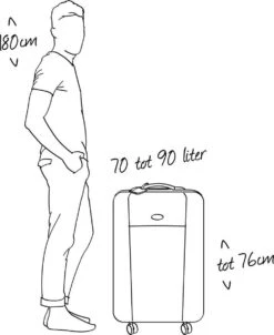 Eastpak TRANZSHELL L Reiskoffer (77 X 43 X 26.5 Cm) - Black -Optimaal Reisopslag Winkel 980x1200 1